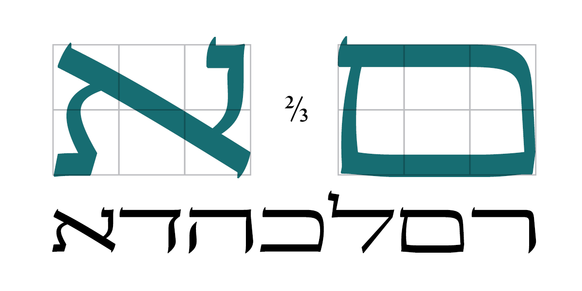 escritura-hebrew14